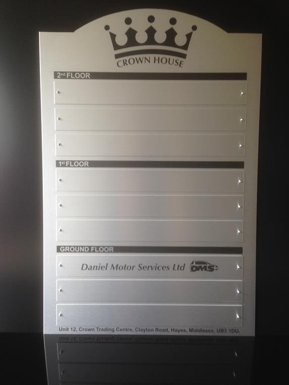 Directory Signs